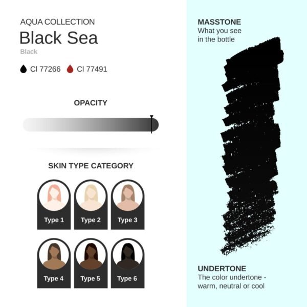 Black Sea PMU Pigment 10ml - Imagen 4