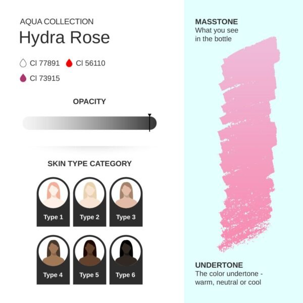 Hydra Rose – Correction color PMU pigment 10ml - Imagen 4