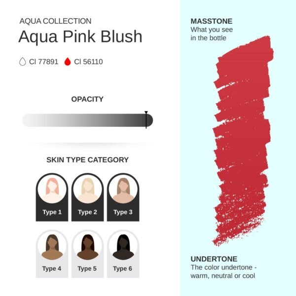 Aqua Pink Blush PMU pigment 10ml - Imagen 4