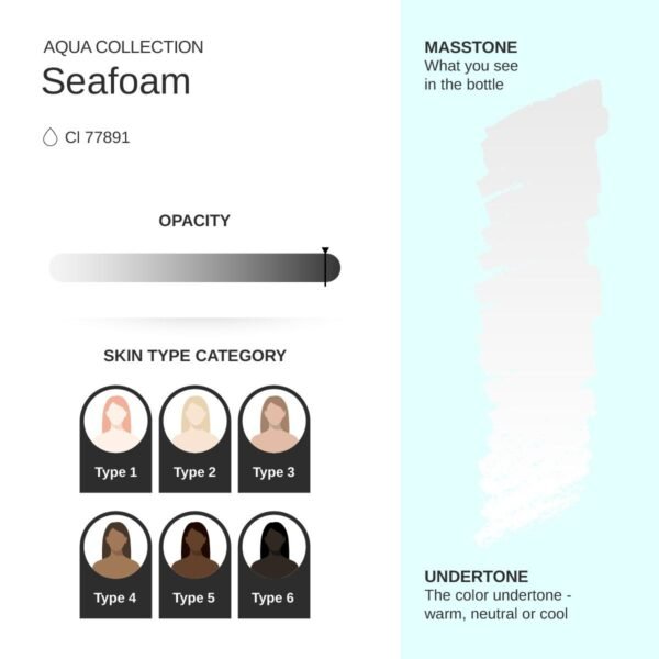 Seafoam PMU pigment 10ml - Imagen 4
