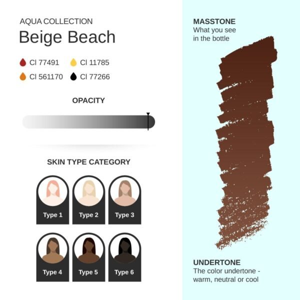 Beige Beach PMU Pigment 10ml - Imagen 4